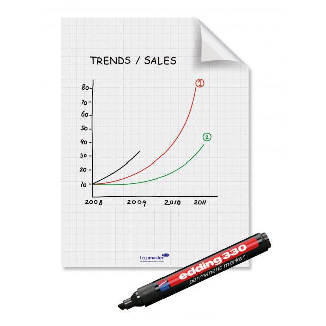 [LM159000] Role fólie Magic-Chart 25 listů 60x80 cm