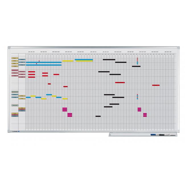 Plánovací tabule PROFESSIONAL 100x150 cm