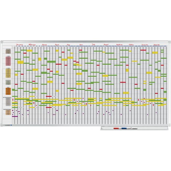 Plánovací tabule PROFESSIONAL 100x200 cm