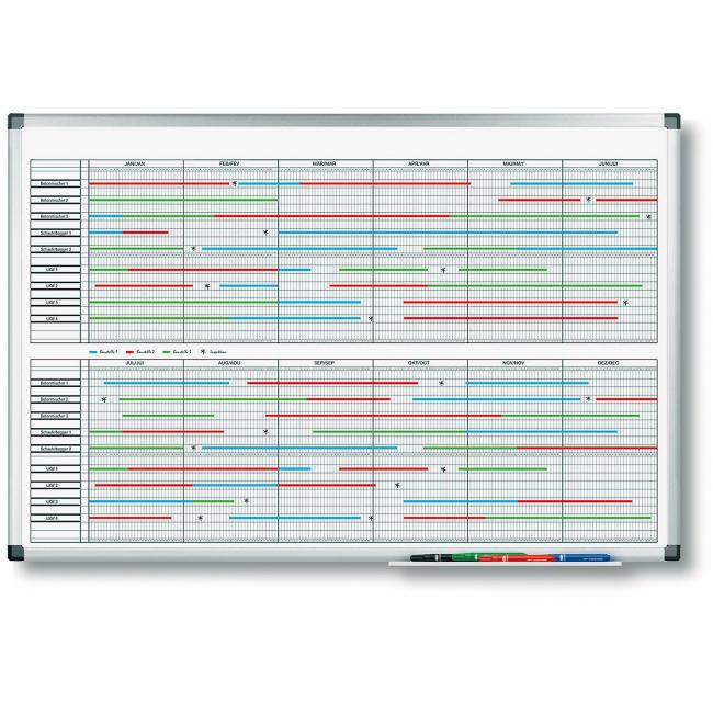 Plánovací tabule PREMIUM na dlouhodobé projekty 60x90 cm