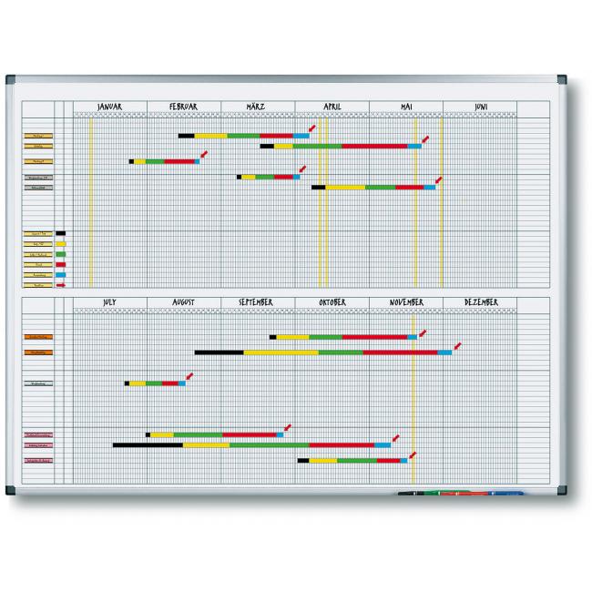 Plánovací tabule roční PREMIUM 90x120 cm